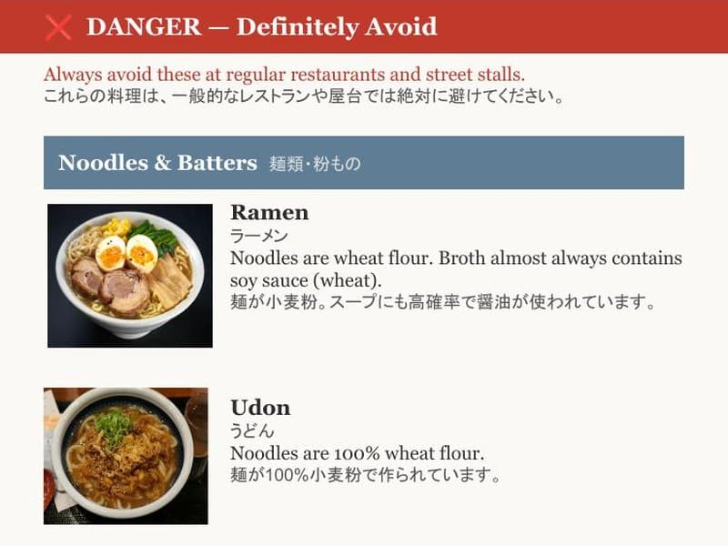 Sample page: the Japanese food safety list